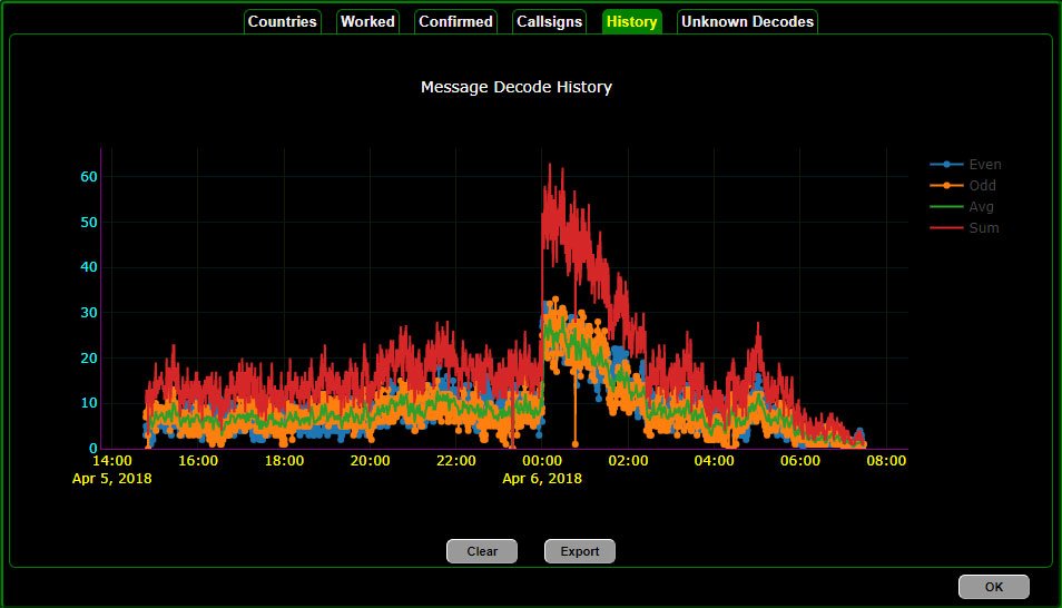 wsjt-x