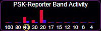 wsjt-x